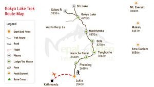 11 Best Treks in Nepal
