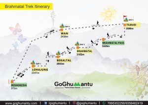 17 Best Himalaya Trekking